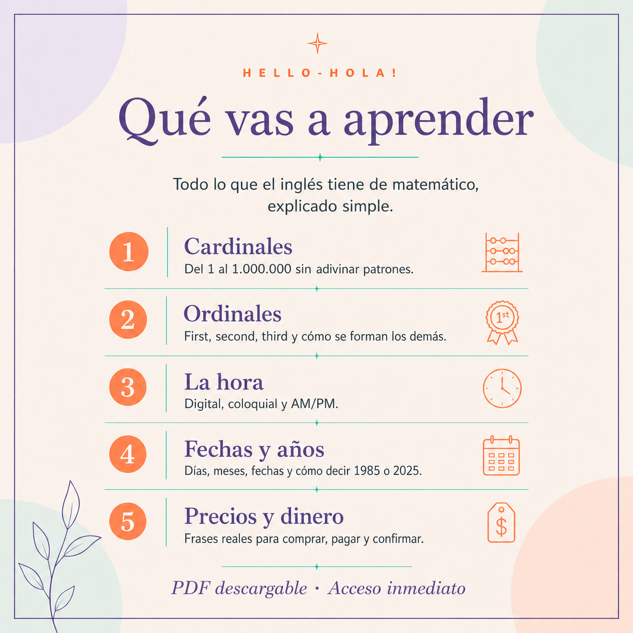 El mundo de los números en inglés