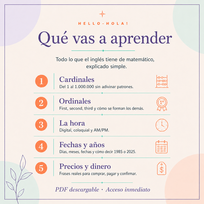 El mundo de los números en inglés