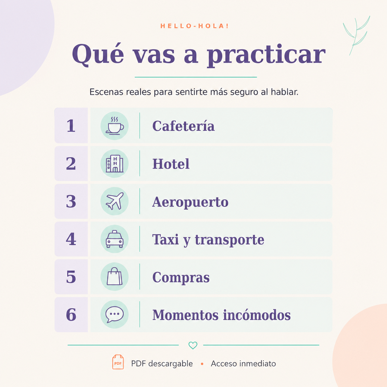 Mini diálogos reales - Inglés para practicar de verdad