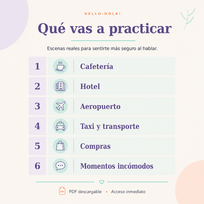 Mini diálogos reales - Inglés para practicar de verdad